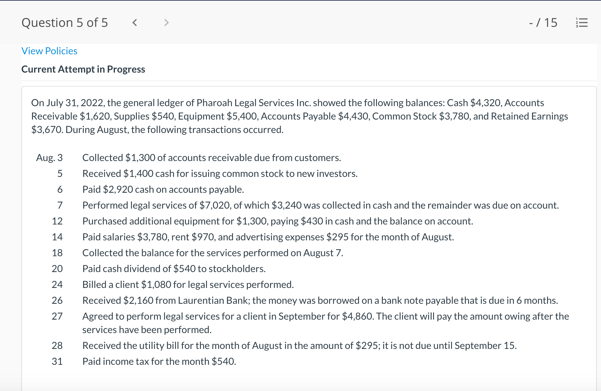 2022, the general ledger of Pharoah Legal Services Inc. showed the following