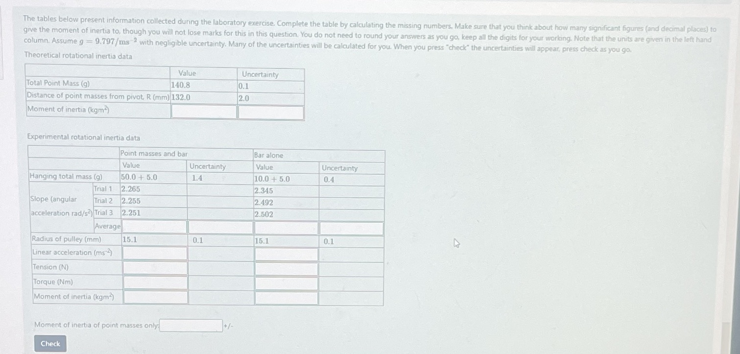  The tables below present information collected during the laboratory exercise. Complete