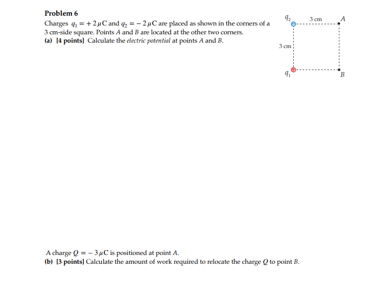 q2 = - 2/C are placed as shown in the corners of