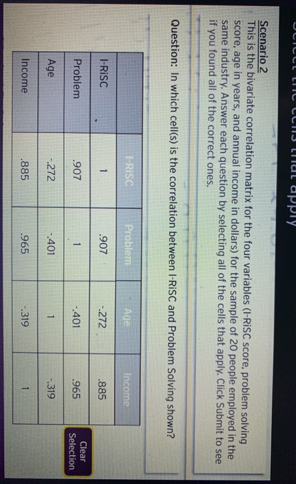 In which cell(s) is the correlation between Problem Solving and Age Shown?
