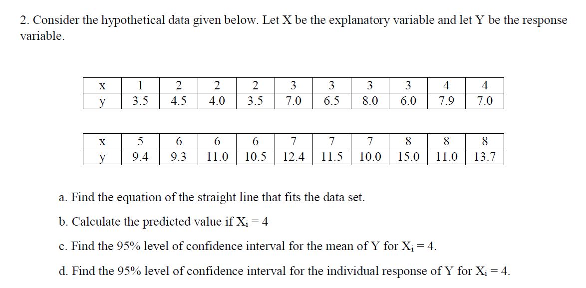 please show the solution thank you. Topic simple linear regression model and