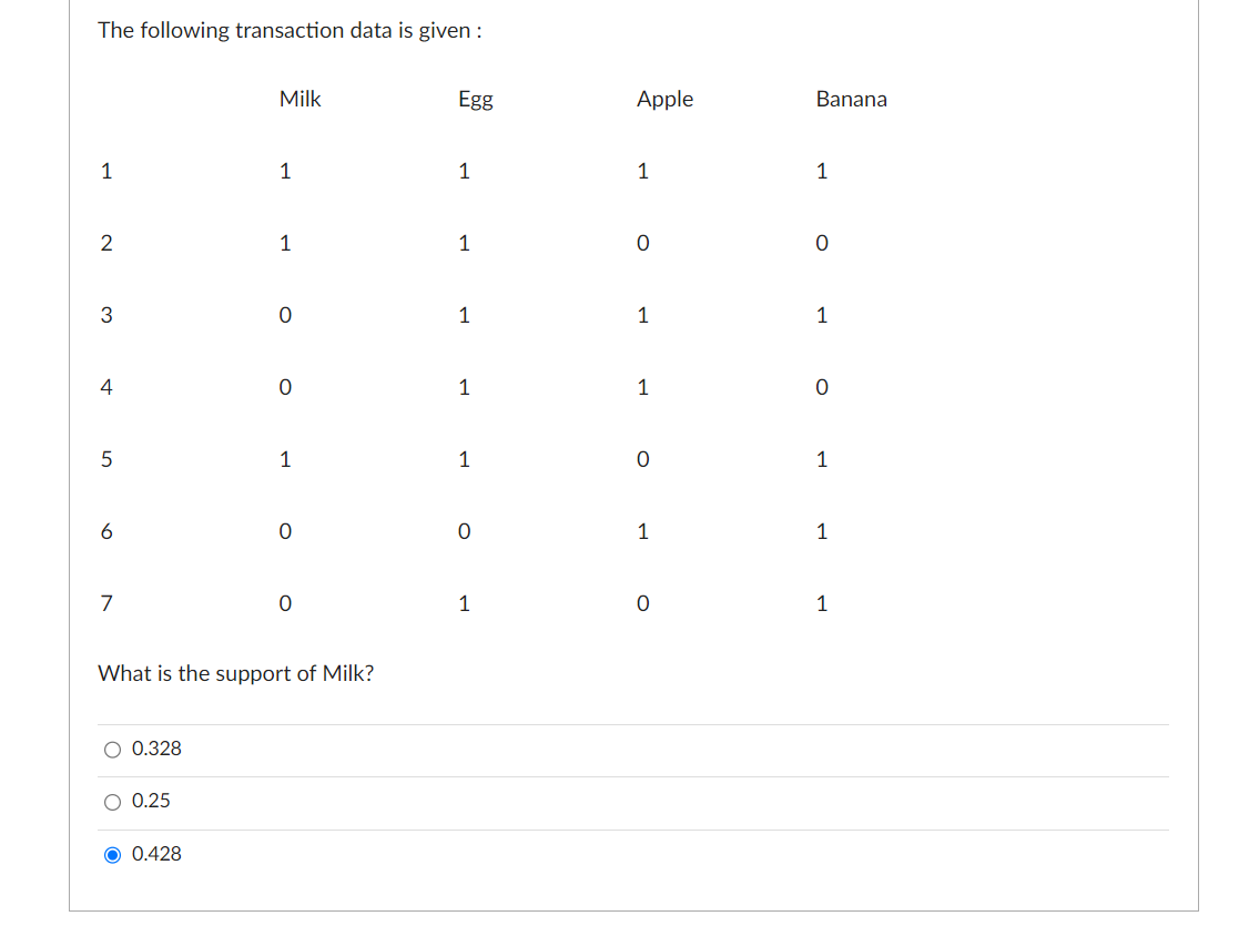 1 6 O O 1 1 7 O 1 0 1 What