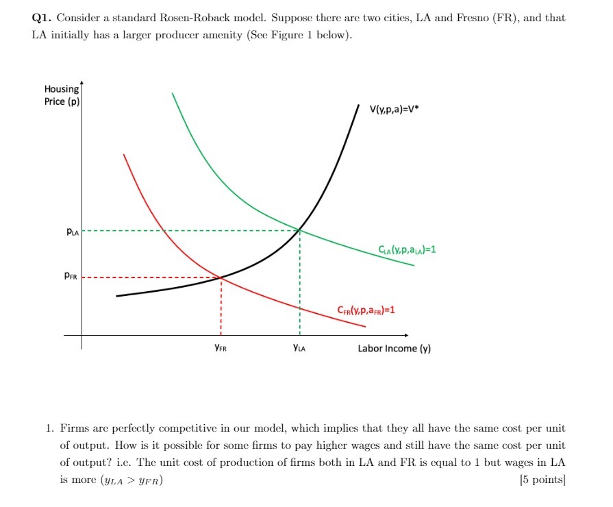  Q1. Consider a standard RssenRDbaek model. Suppose there are two cities,