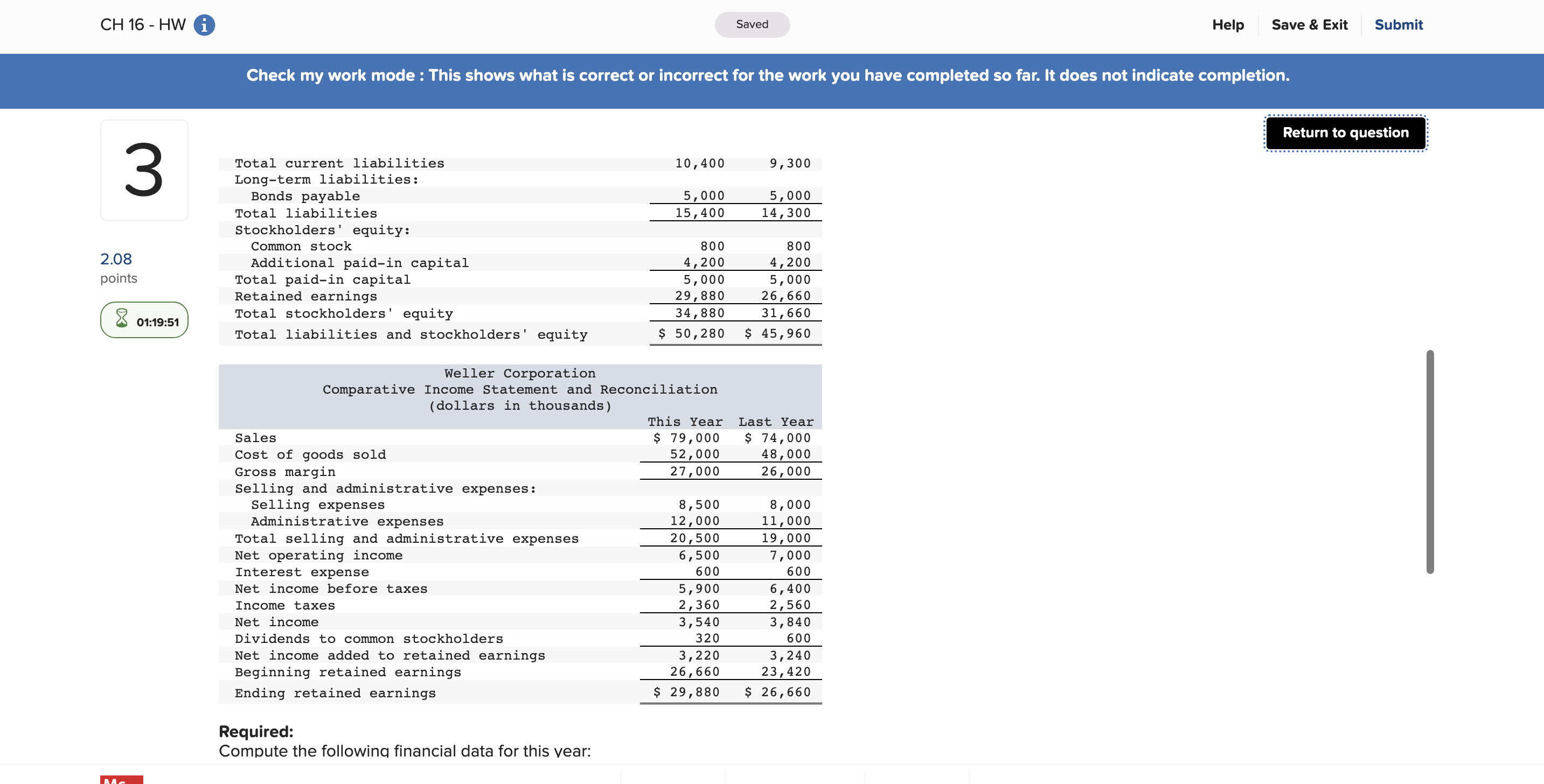 not issue any new common stock during the year. A total of