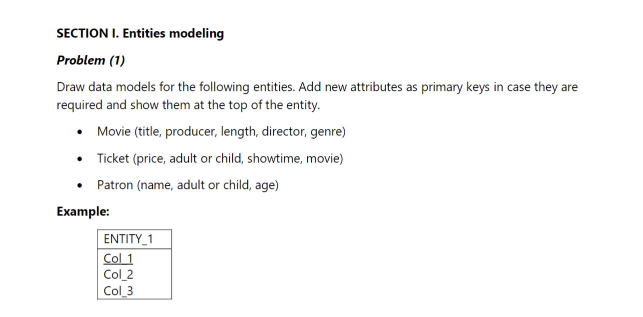 following entities. Add new attributes as primary keys in case they are