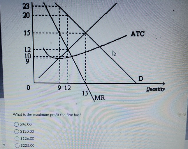solve asap 15 ATC D O 9 12 15\\ Quantity MR What