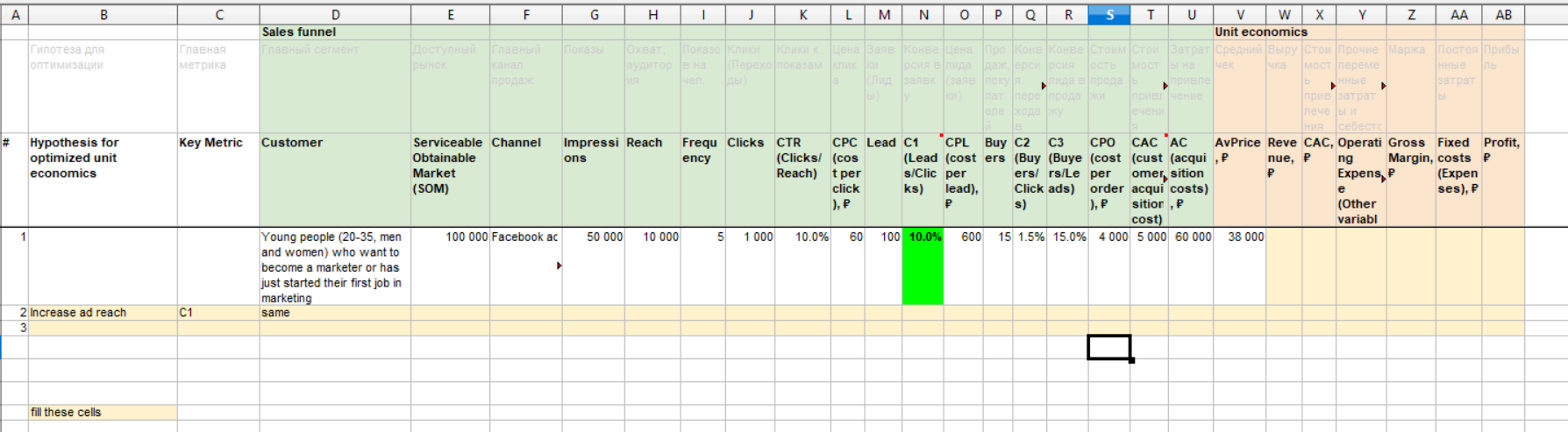 L CPC (cos t per click ),p Hypothesis for optimized unit 2