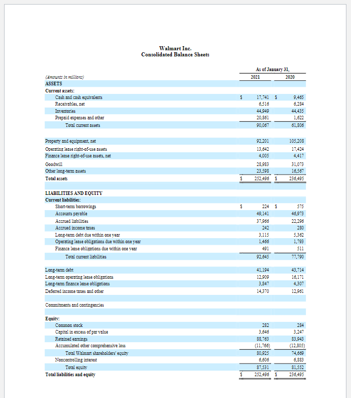 the left, select Read the 2020 Annual Report on the left, select