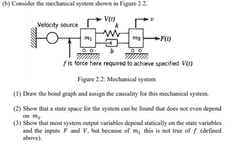 (b) Consider the mechanical system shown in Figure 2.2. V(t) U