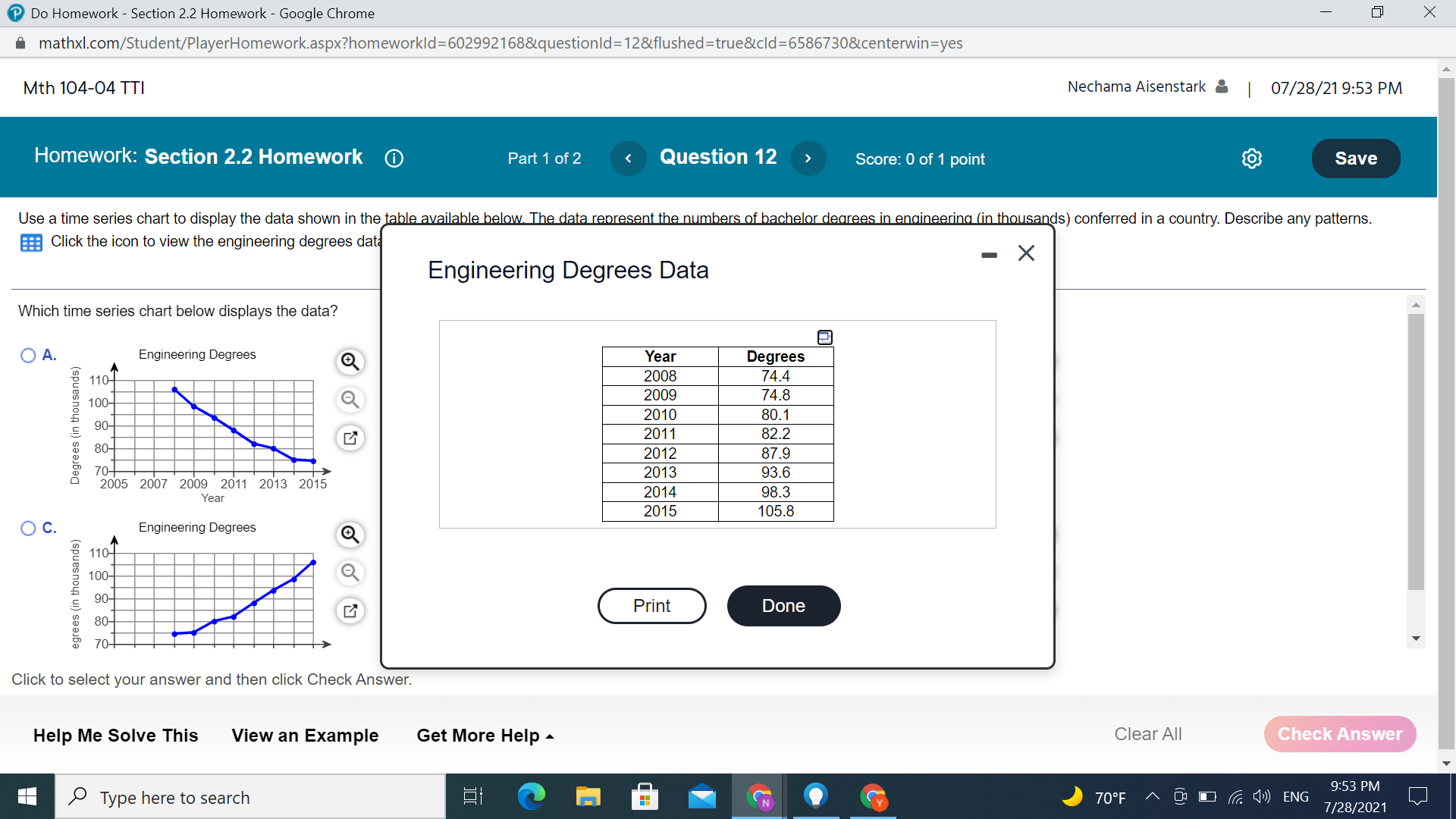 Use a Pareto chart to display the data. Describe any patterns. Attempts: