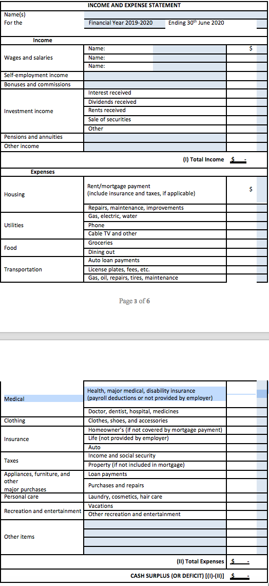 (a)Using imaginary data at your personal/family level complete the following income and