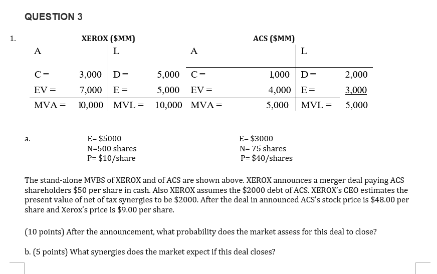 QUESTION 3 1. c EV MVA XEROX ($MM) 3,000 7,000 10,000 MVL