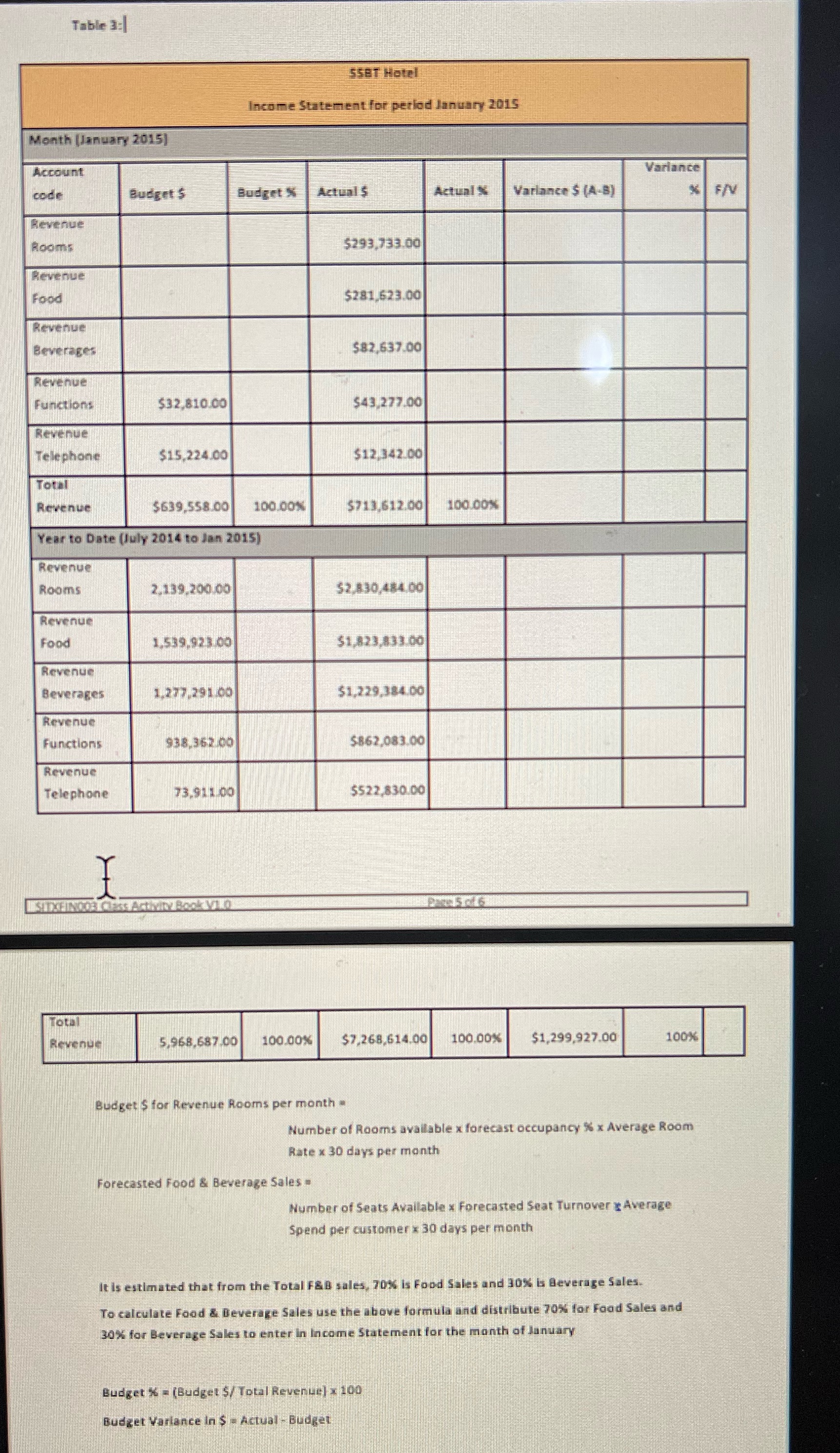 I need this one solution as soon as poss Table 3:| S58T
