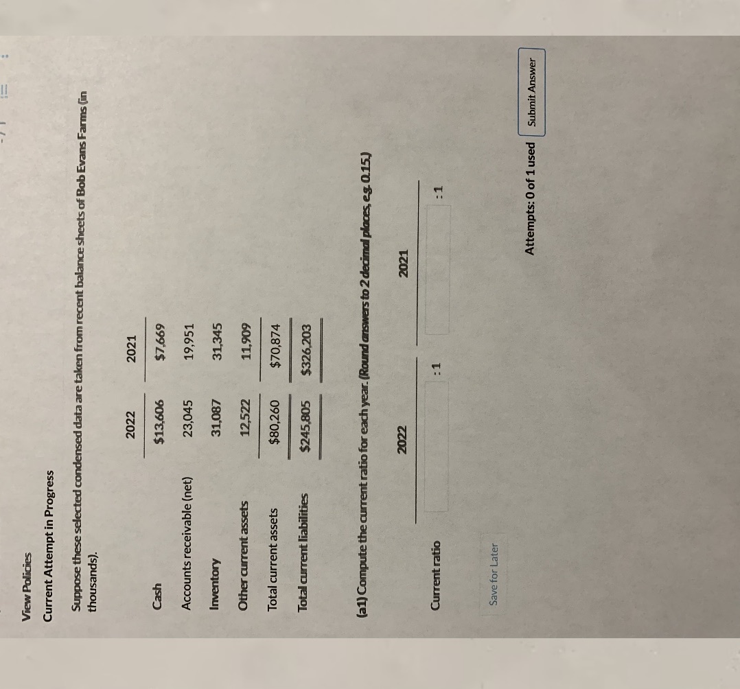 View Policies Current Attempt in Progress Suppose these selected condensed data