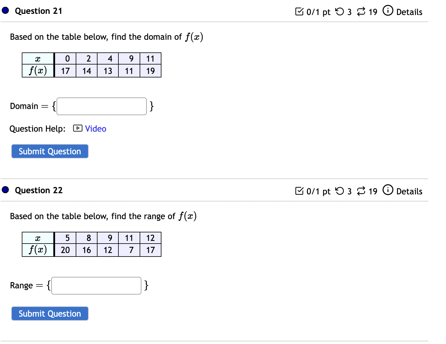 the table below, find the range of f (x) 5 8 9
