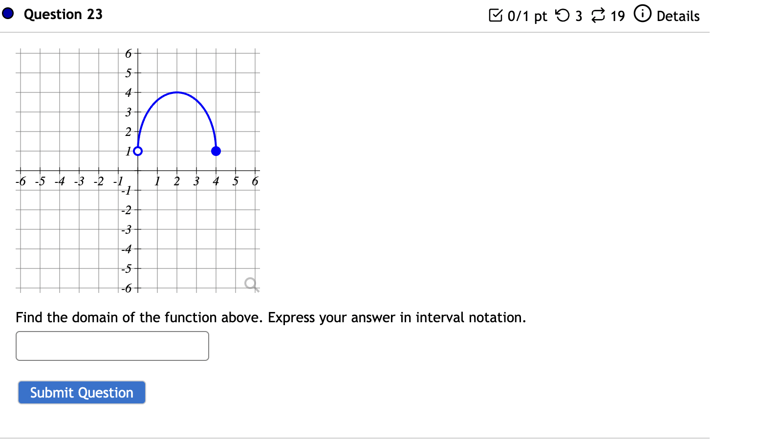 11 12 20 16 12 7 17 Range = 1 Submit QuestionO