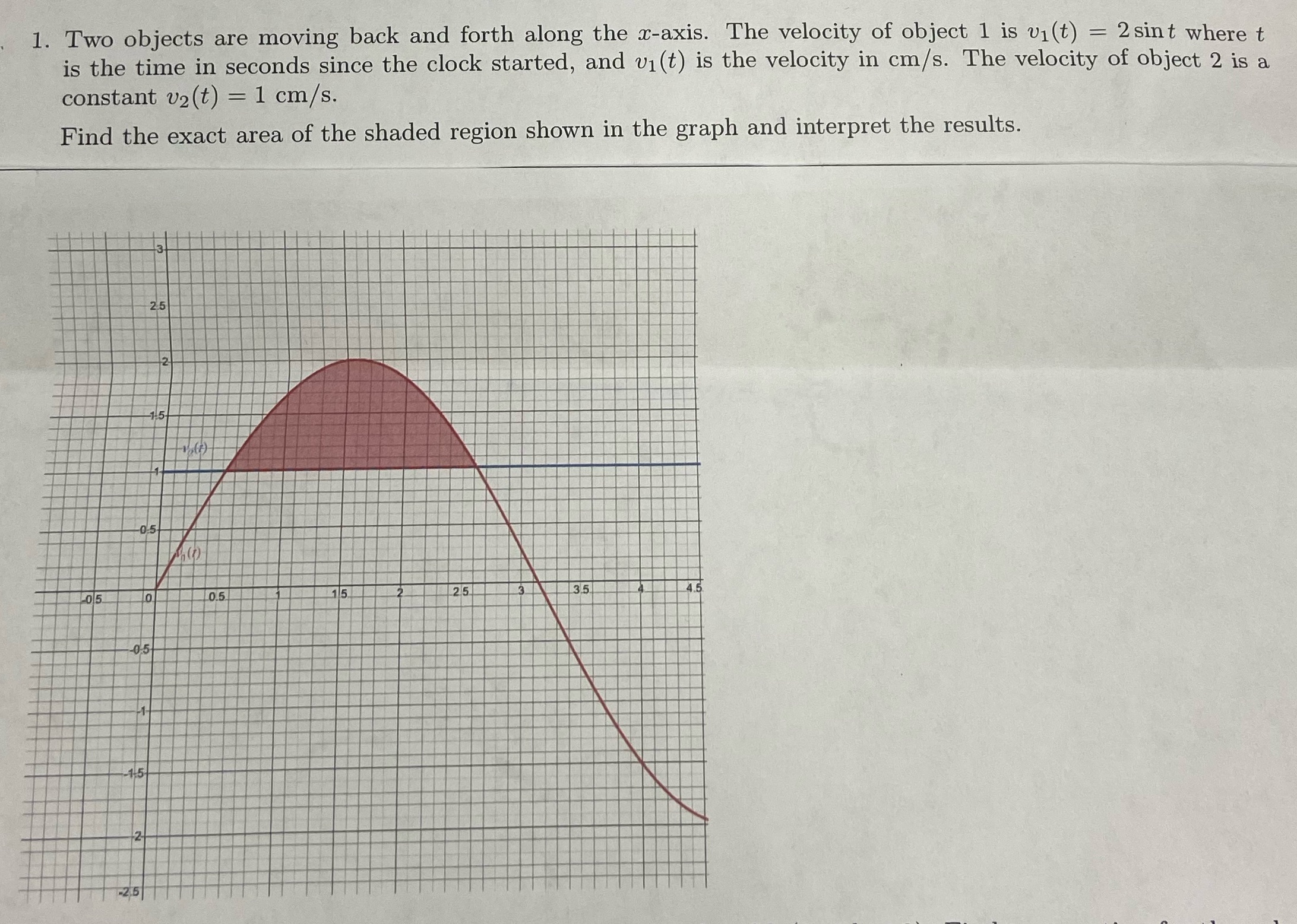 1. Two objects are moving back and forth along the -axis. The