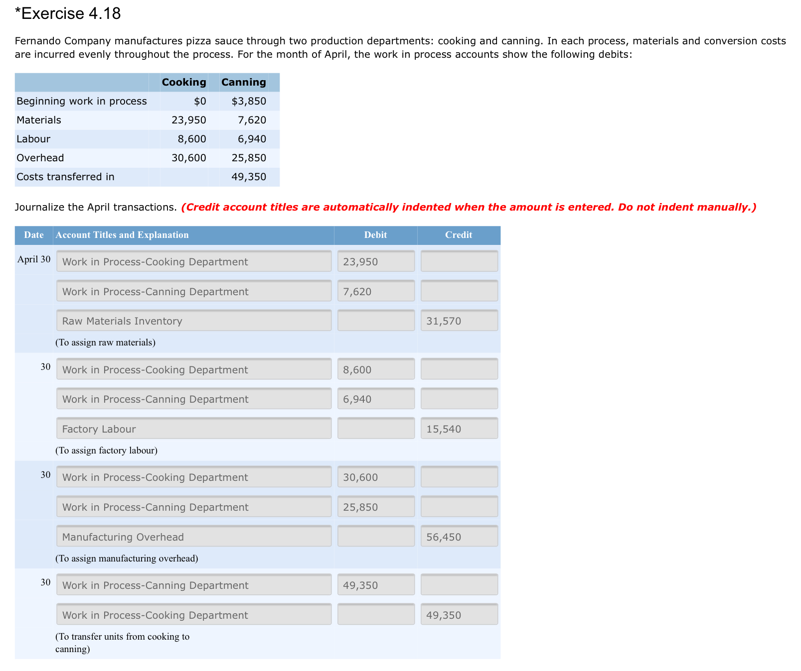 two production departments: cooking and canning. In each process, materials and conversion