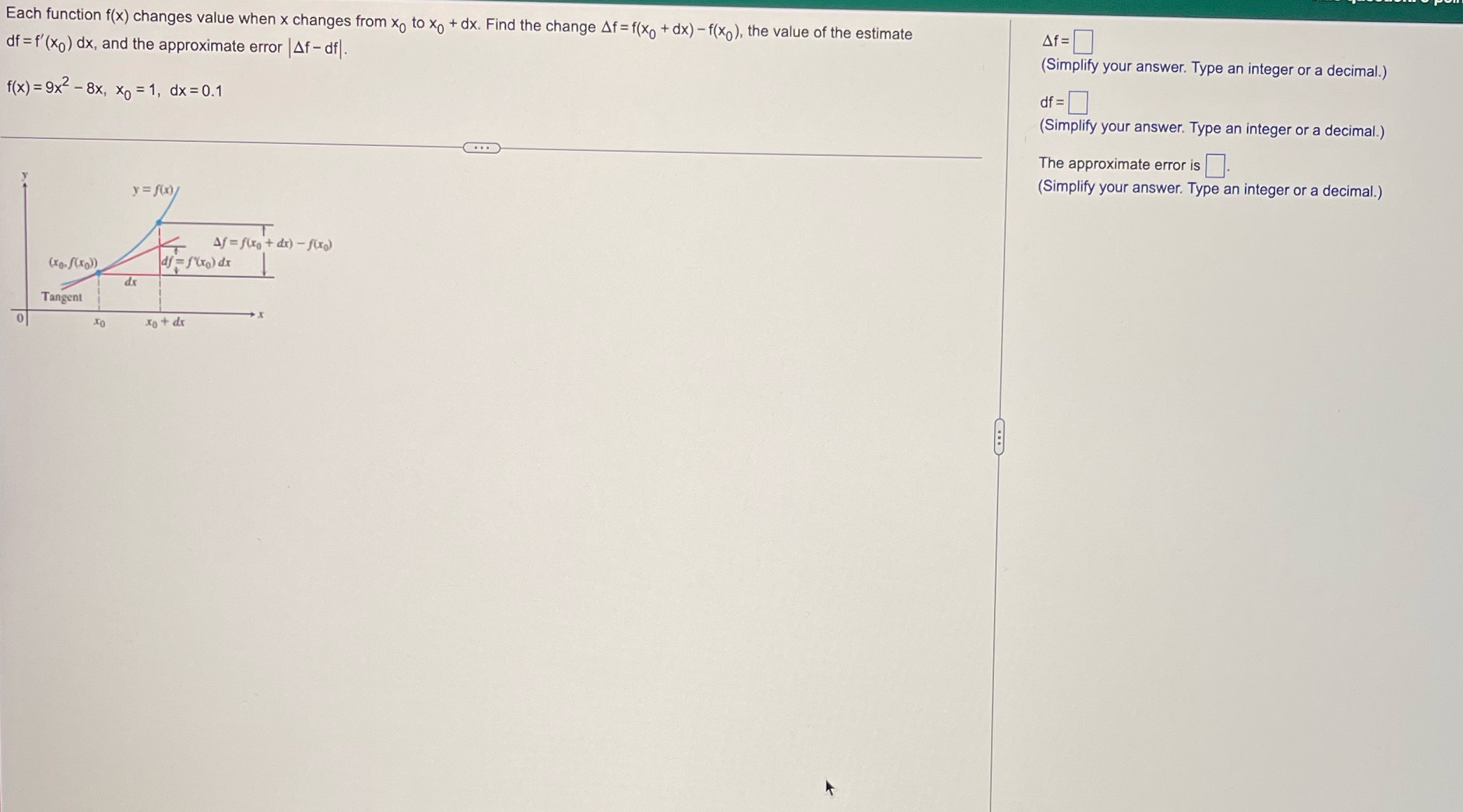 Each function f(x) changes value when x changes from X to