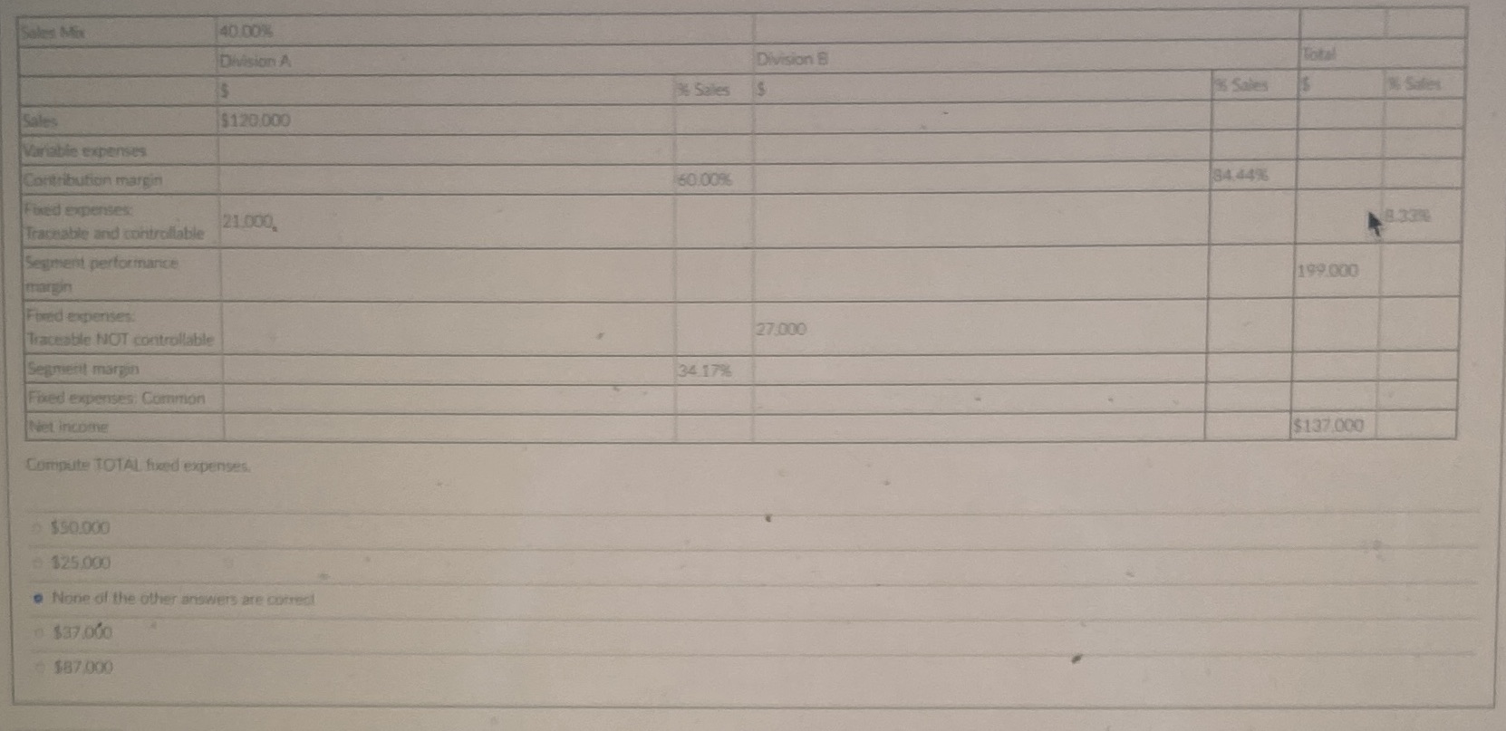 Solve using given information Sakes Mir 40 00% Division A Division B