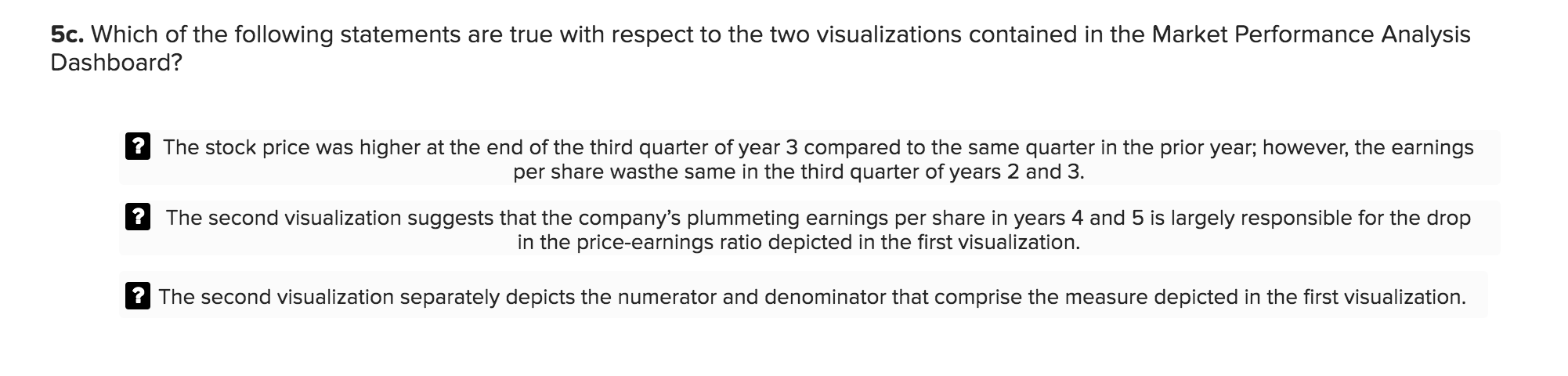 Analysis below and answer the questions. Price-Earnings Ratio Price-Earnings Ratio Year/Quarter 600
