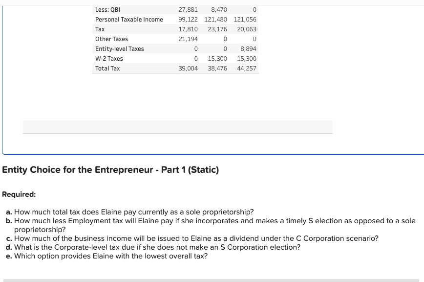 it would evolve to be the number-one supplier of cosmetology products in