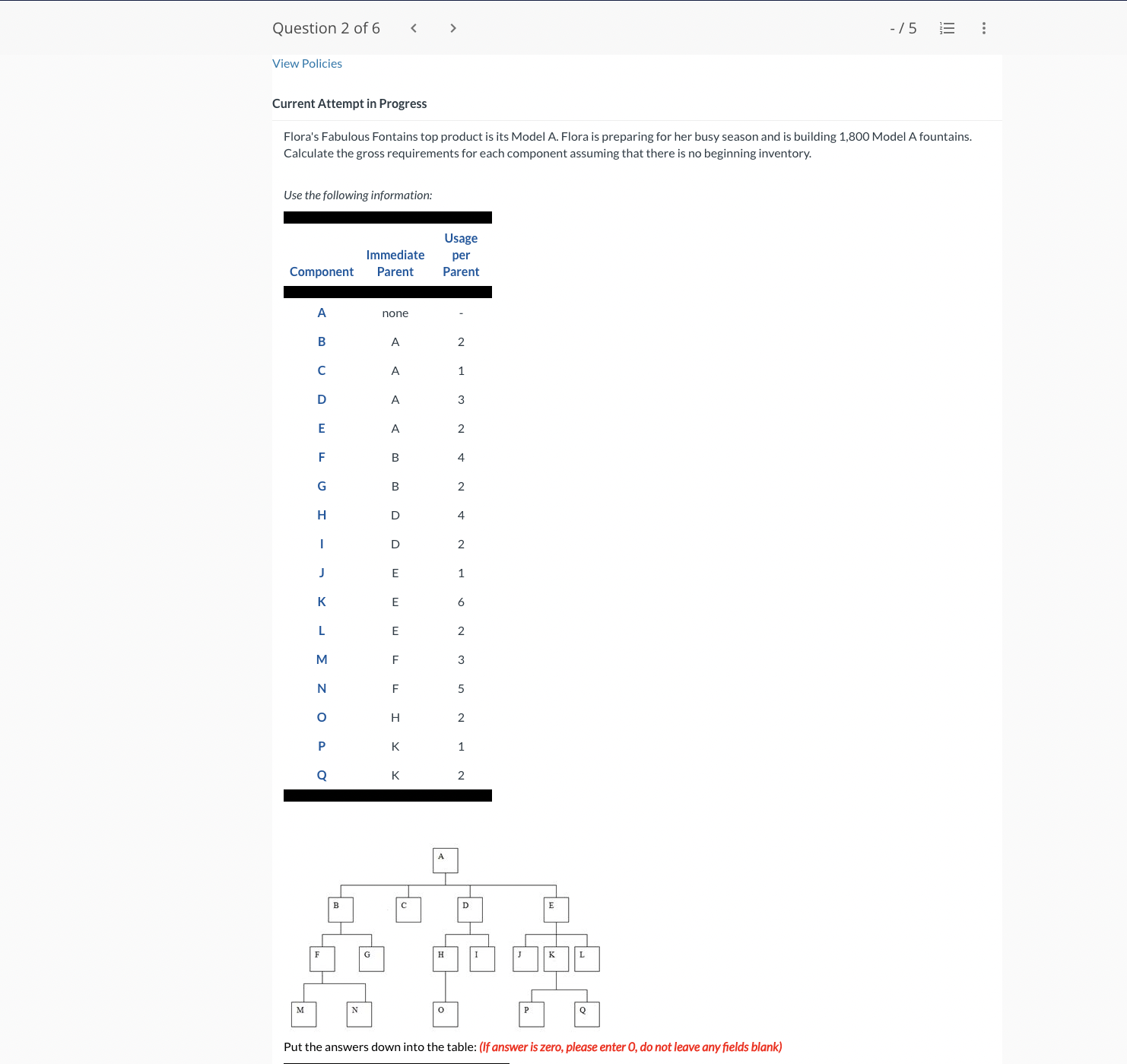 Question 2 of6 7/ 5 E View Policies Current Attempt in