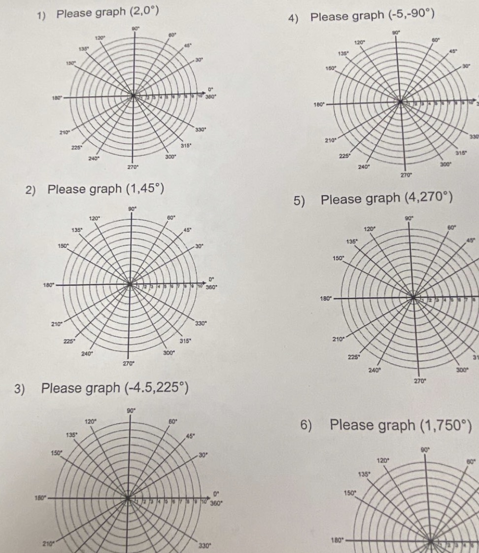 Answer the following 1) Please graph (2,0) 4) Please graph (-5,-90) 180"