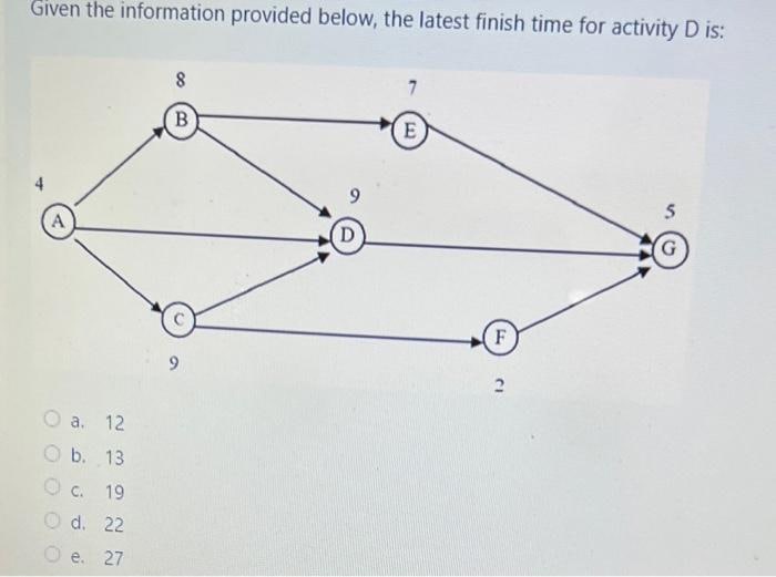 19 O d. 22 Oe. 27Given the information provided below, the latest