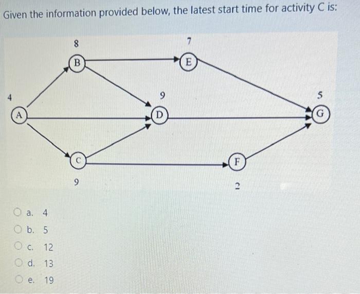 finish time for activity D is: B E 9 9 2 O