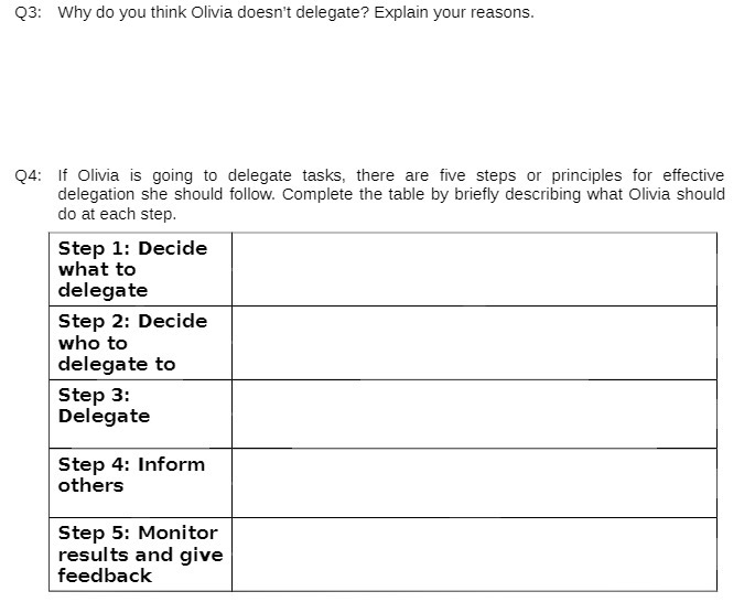 Q3: Why do you think Olivia doesn't delegate? Explain your reasons.