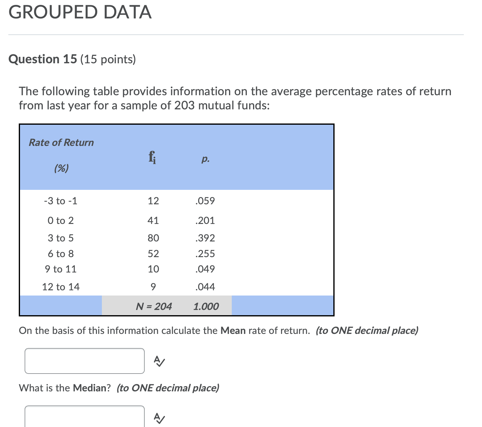 sample of 203 mutual funds: On the basis of this information calculate