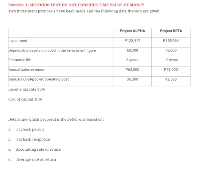 Methods that do not consider Time Value of Money Exercise 1: METHODS