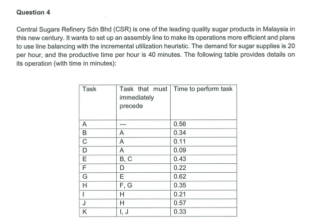 minimum numberefworicstetions. {2 Marl-rs} 1:} Draw a precedence diagram for the production