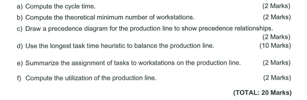 line to show precedence reietionshlps. {2 Marks} cl] Use the longest test: