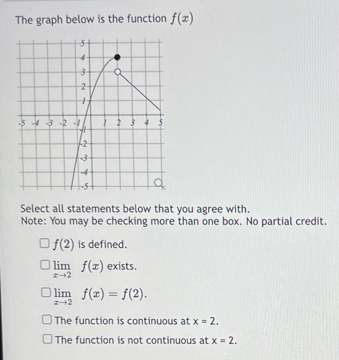 what are all the correct options? The graph below is the function