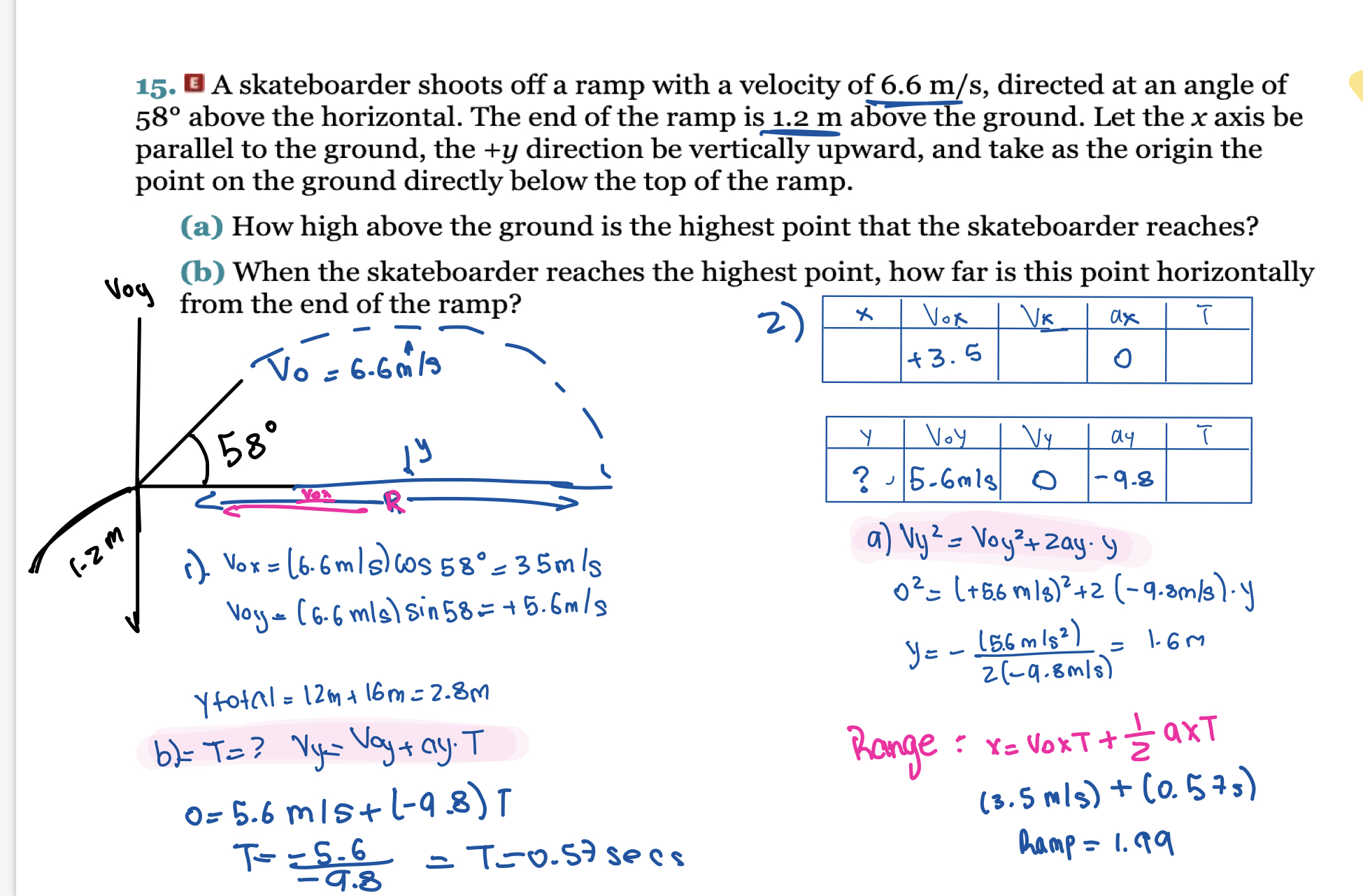 a velocity of 6.6 m/s, directed at an angle of 58 above