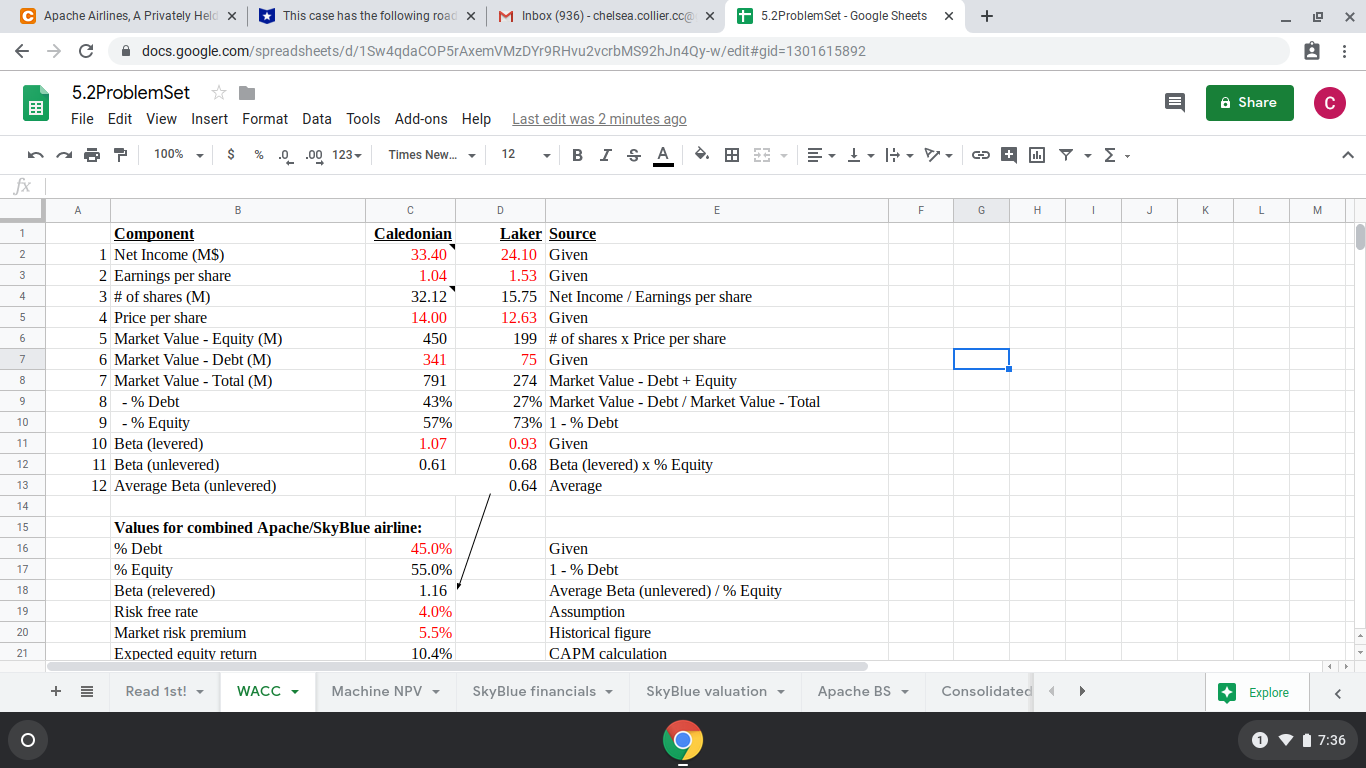 M N P Q R S 1 This case has the following
