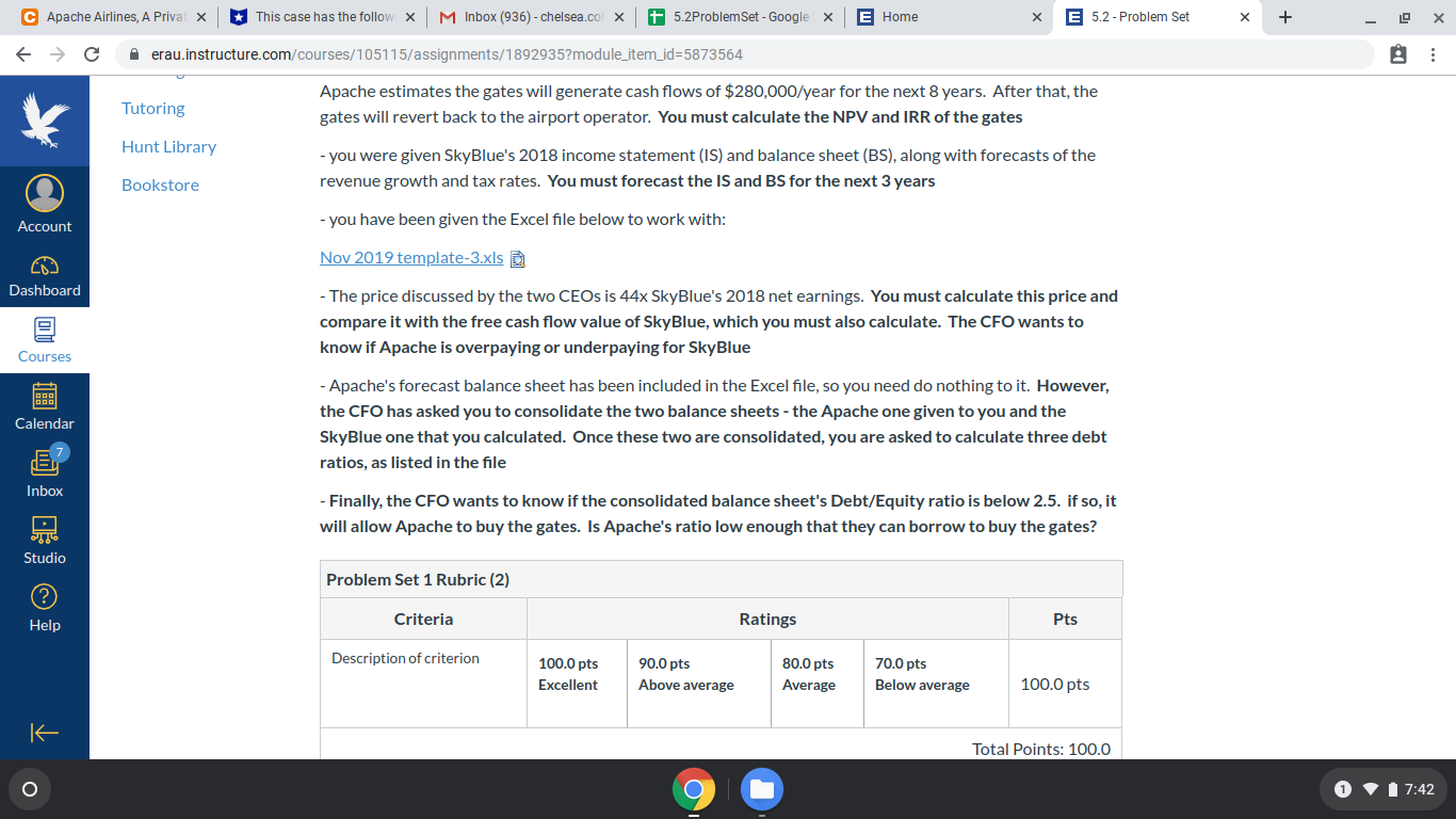forecast 2019-2021 B Consolidated BS Consolidates Apache's and SkyBlue's balance sheets and