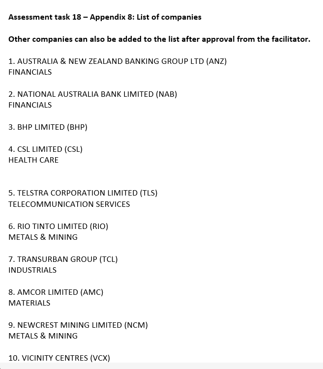 of Australian businesses headquartered in that campus's city (in APPENDIX 8). The