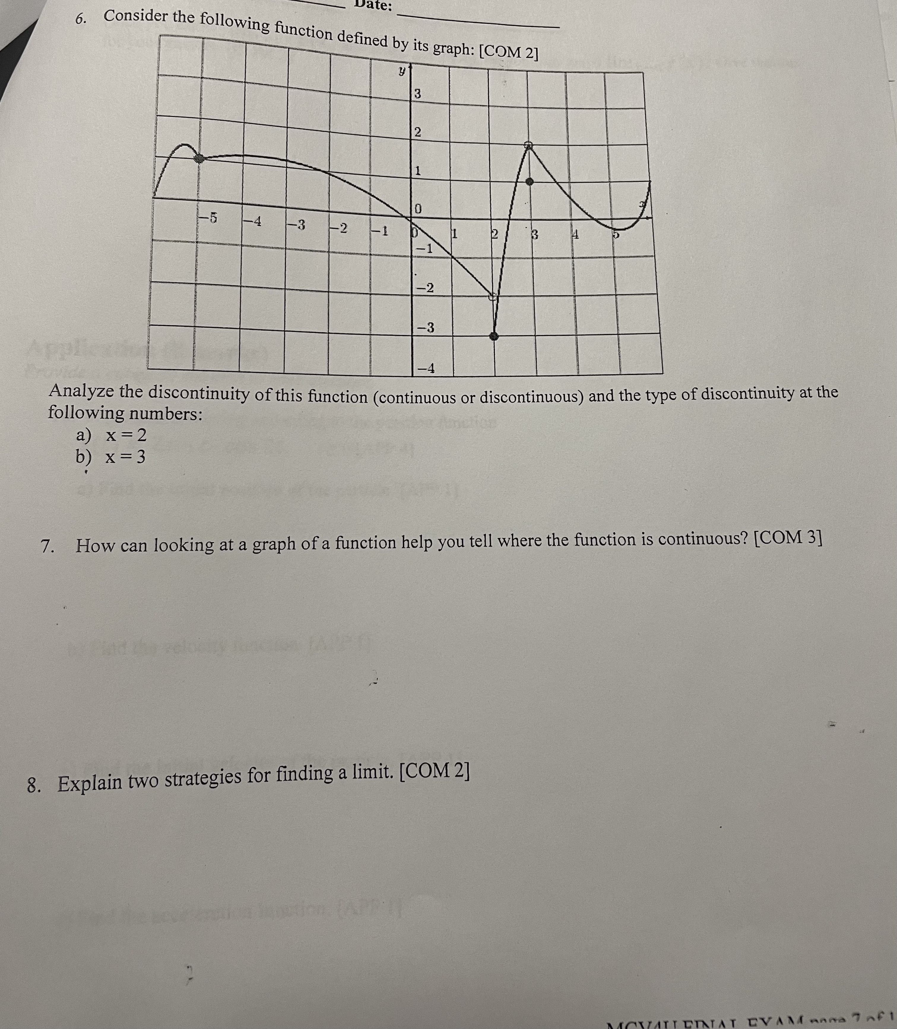  6. Consider the following function defined by its graph: [COM 2]
