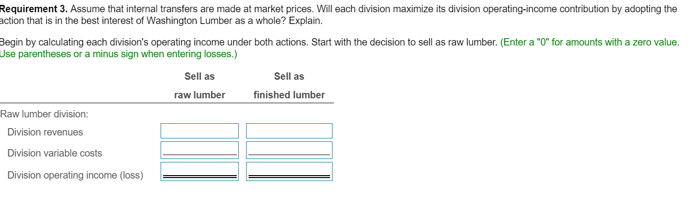 can be sold at $275 per 100 board-feet. Finished lumber can be