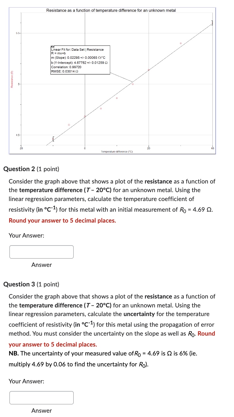 Resistance as a function of temperature difference for an unknown metal