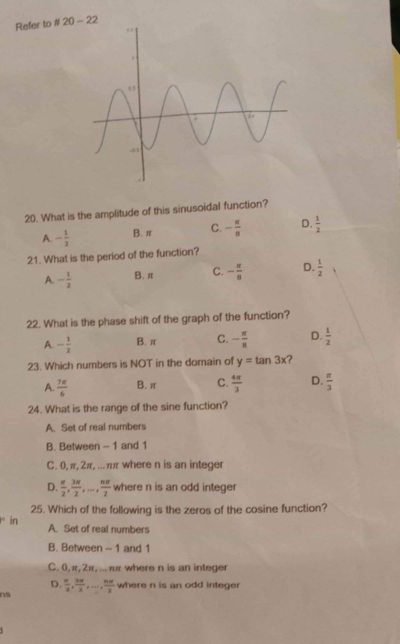 inside the unit circle D. P is at the center of the