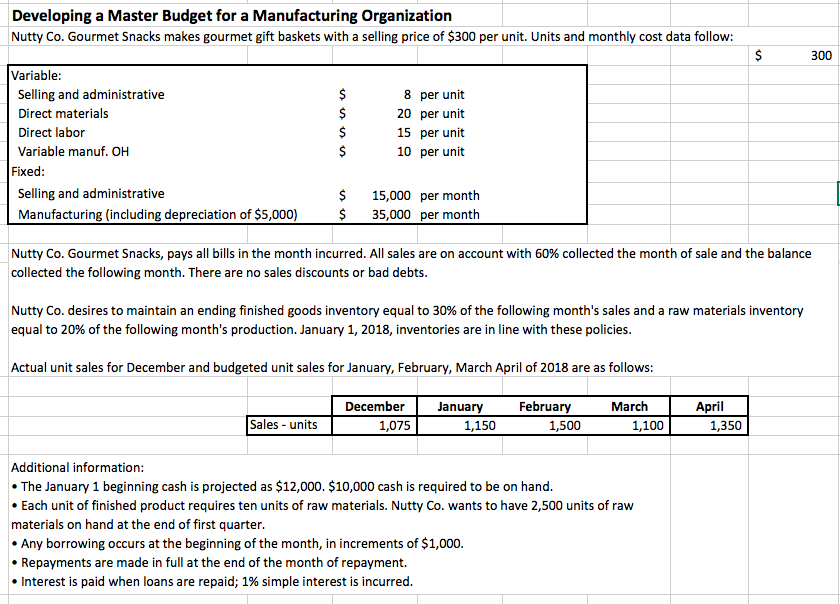 GIVEN INFORMATION..... Developing a Master Budget for a Manufacturing Organization Nutty Co.