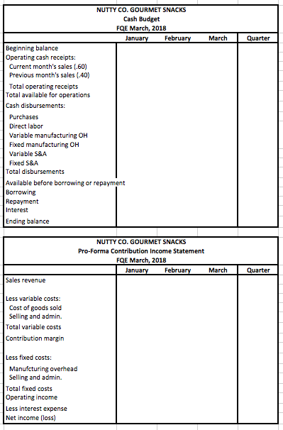 per unit. Units and monthly cost data follow: Variable: Selling and administrative