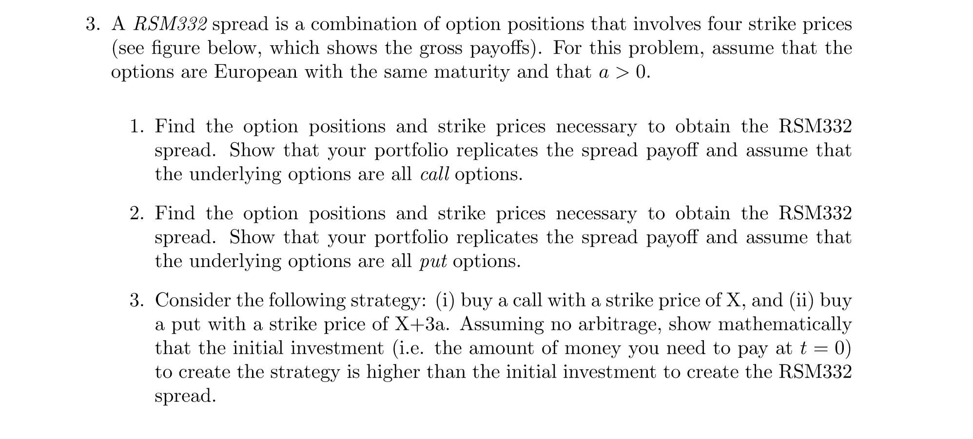 A Call Condor profit diagram? Step-by-step solution needed please. 3. A RSM332