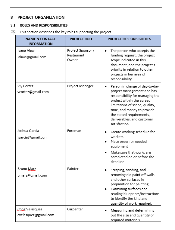 ProjectFor this assignment, make a Work Breakdown Structure.You may make your own