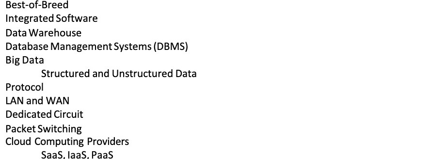 Structured and Unstructured Data Protocol LAN and WAN Dedicated Circuit Packet Switching