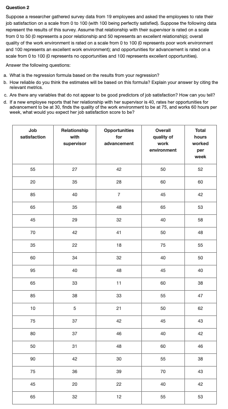 Please see attached for question to solve. Question 2 Suppose a researcher